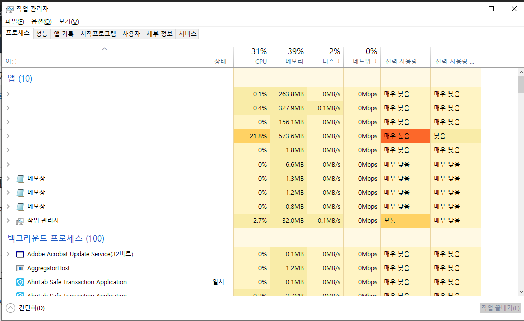 작업관리자